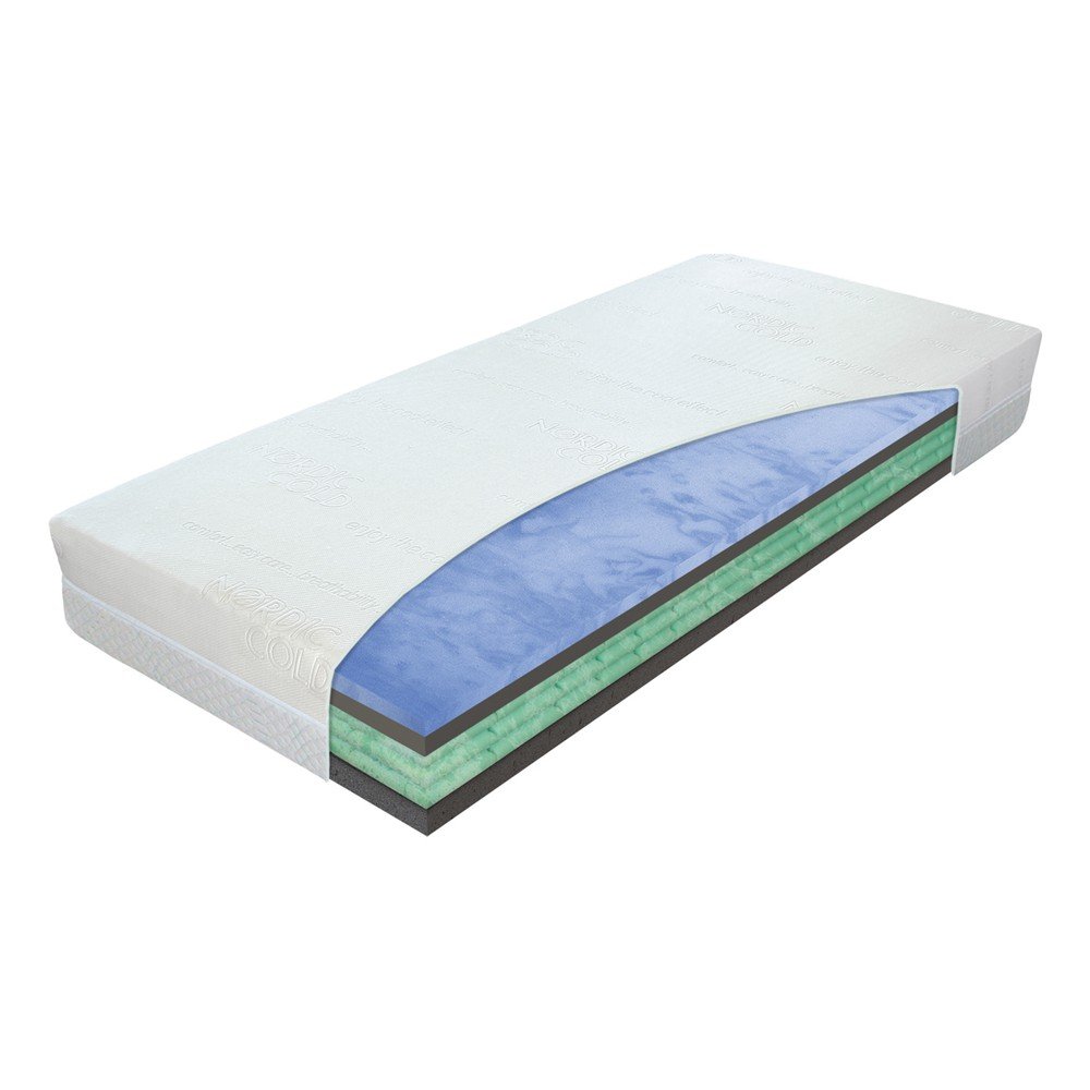 Středně tvrdá pěnová matrace 120x200 cm Airspring Biogreen – Materasso v:1777400