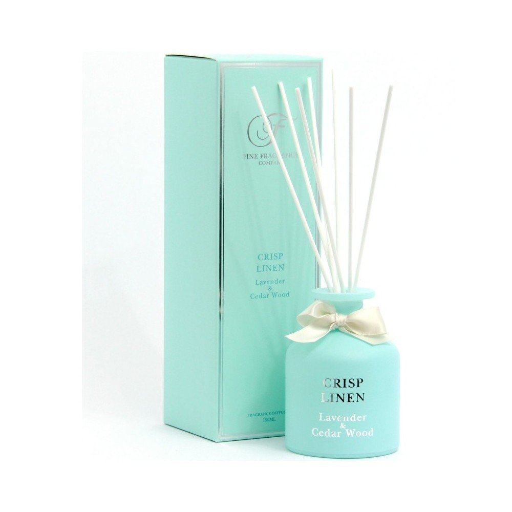 Vonný difuzér s vůní čistého prádla Candle-Lite, intenzita vůně až 4 měsíce v:1313808